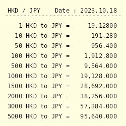 70 000 yen to hkd.